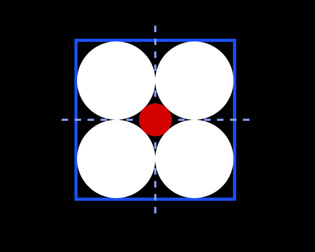 A paradox in high dimensional geometry Rémi Coulon